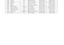 do excel data entry and microsoft word work